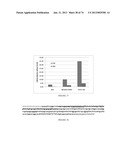 MICROORGANISMS FOR THE PRODUCTION OF 1,4-BUTANEDIOL, 4-HYDROXYBUTANAL,     4-HYDROXYBUTYRYL-COA, PUTRESCINE AND RELATED COMPOUNDS, AND METHODS     RELATED THERETO diagram and image