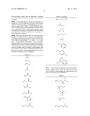 Processes Using Amino Acid Dehydrogenases and Ketoreductase-Based Cofactor     Regenerating System diagram and image