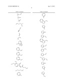 Processes Using Amino Acid Dehydrogenases and Ketoreductase-Based Cofactor     Regenerating System diagram and image