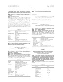 Processes Using Amino Acid Dehydrogenases and Ketoreductase-Based Cofactor     Regenerating System diagram and image