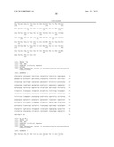 Processes Using Amino Acid Dehydrogenases and Ketoreductase-Based Cofactor     Regenerating System diagram and image