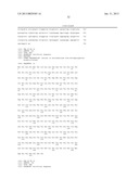 Processes Using Amino Acid Dehydrogenases and Ketoreductase-Based Cofactor     Regenerating System diagram and image