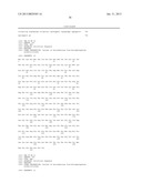 Processes Using Amino Acid Dehydrogenases and Ketoreductase-Based Cofactor     Regenerating System diagram and image