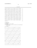 Processes Using Amino Acid Dehydrogenases and Ketoreductase-Based Cofactor     Regenerating System diagram and image