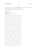 Processes Using Amino Acid Dehydrogenases and Ketoreductase-Based Cofactor     Regenerating System diagram and image