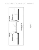 BACILLUS STRAIN FOR INCREASED PROTEIN PRODUCTION diagram and image