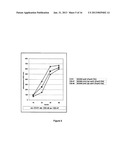 BACILLUS STRAIN FOR INCREASED PROTEIN PRODUCTION diagram and image