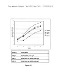 BACILLUS STRAIN FOR INCREASED PROTEIN PRODUCTION diagram and image