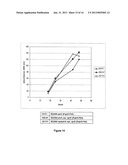 BACILLUS STRAIN FOR INCREASED PROTEIN PRODUCTION diagram and image