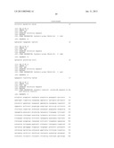 BACILLUS STRAIN FOR INCREASED PROTEIN PRODUCTION diagram and image