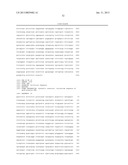 BACILLUS STRAIN FOR INCREASED PROTEIN PRODUCTION diagram and image