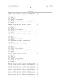 BACILLUS STRAIN FOR INCREASED PROTEIN PRODUCTION diagram and image