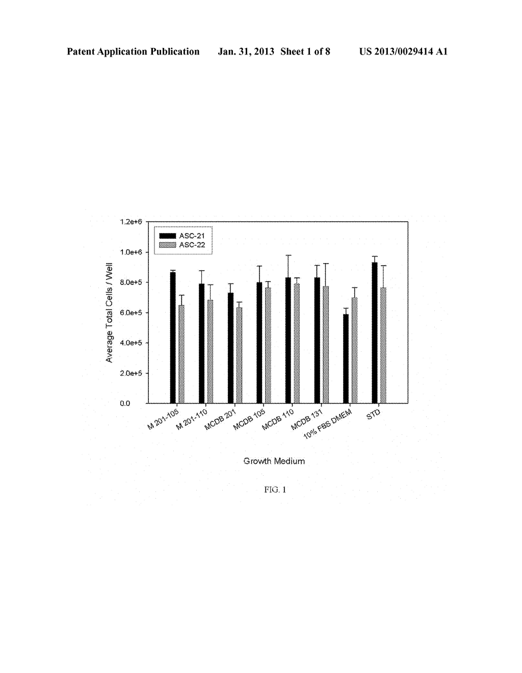 CELL CULTURE MEDIA, KITS AND METHODS OF USE - diagram, schematic, and image 02