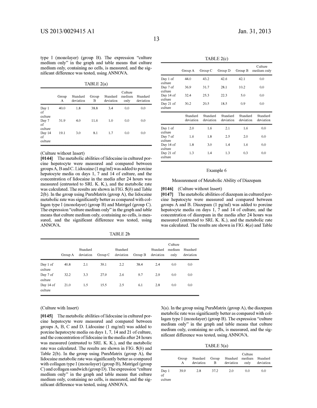 CELL CULTIVATION METHOD AND CELL CULTURE - diagram, schematic, and image 38