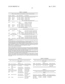 Genetic Inhibition by Double-Stranded RNA diagram and image