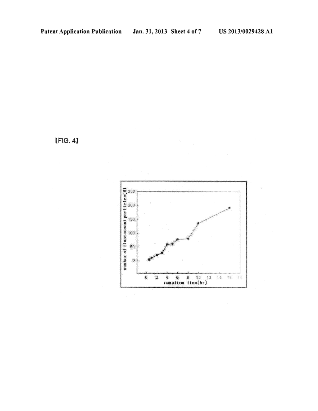 PREPARATION METHOD OF ANTIGEN-IMMOBILIZED IMMUNO- FLUORESCENCE SLIDE AND     IMMUNO-FLUOROSCENCE SLIDE PREPARED THEREBY - diagram, schematic, and image 05