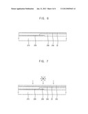 PHOTOALIGNMENT MATERIAL, DISPLAY SUBSTRATE HAVING AN ALIGNMENT LAYER     FORMED USING THE SAME, AND TO A METHOD OF MANUFACTURING THE DISPLAY     SUBSTRATE diagram and image