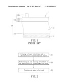 METHOD FOR MAKING A SOLAR CELL diagram and image