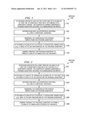 TCE Compensation for Package Substrates for Reduced Die Warpage Assembly diagram and image