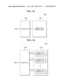 Nonvolatile Memory Device and Method for Fabricating the Same diagram and image