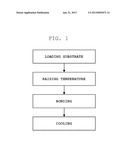 GaN BONDED SUBSTRATE AND METHOD OF MANUFACTURING GaN BONDED SUBSTRATE diagram and image