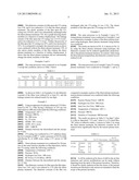 METHOD FOR REDUCING DIELECTRIC CONSTANT OF FILM USING DIRECT PLASMA OF     HYDROGEN diagram and image