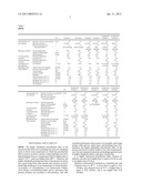 HIGHLY FUNCTIONAL POLYETHYLENE FIBER EXCELLENT IN FORMING PROCESSABILITY diagram and image