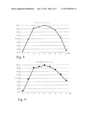 METHOD FOR IMPARTING ELASTICITY TO A NON-WOVEN MATERIAL / ELASTOMER     LAMINATE diagram and image