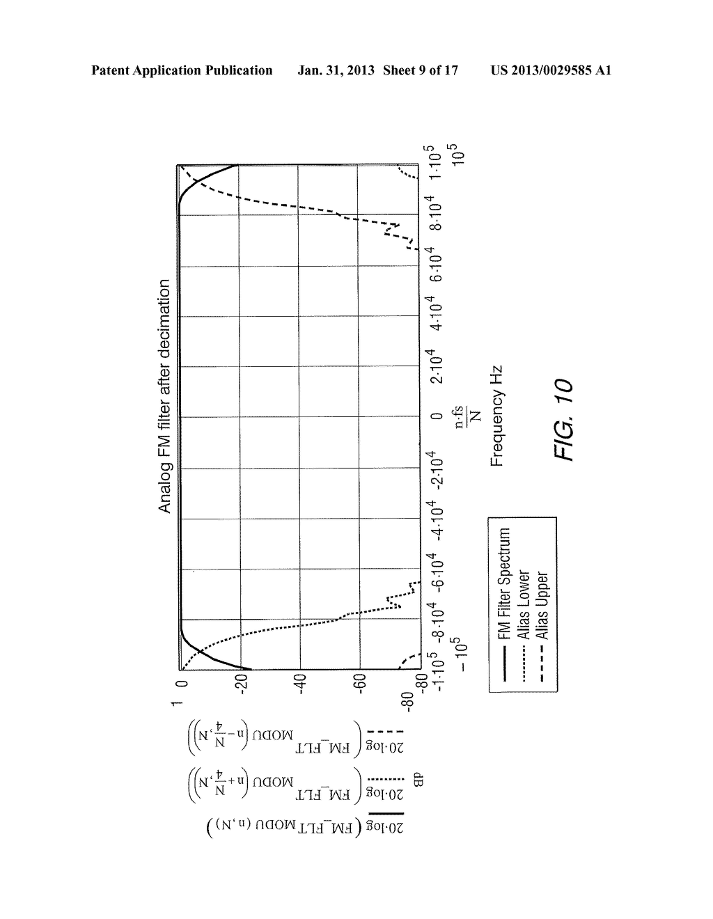 FM ANALOG DEMODULATOR COMPATIBLE WITH IBOC SIGNALS - diagram, schematic, and image 10