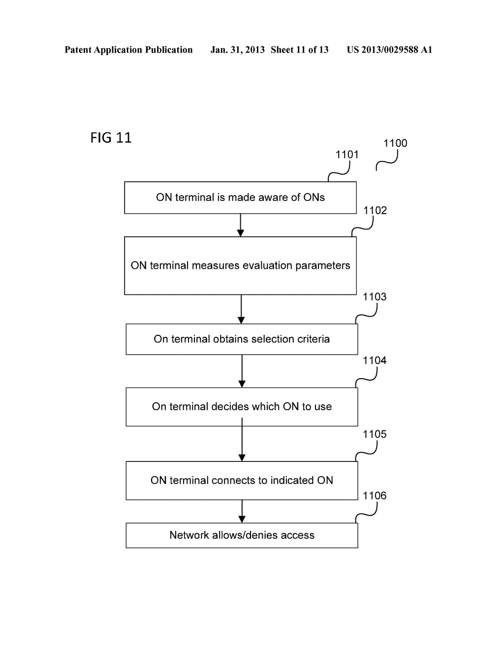 NETWORK SELECTION DEVICE AND METHOD FOR SELECTING A COMMUNICATION NETWORK - diagram, schematic, and image 12