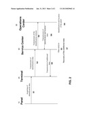 METHOD OF ACQUISITION BY A MOBILE TERMINAL OF COMPLEMENTARY INFORMATION     RELATED TO AT LEAST ONE POSTER PRESENT ON A DISPLAY PANEL diagram and image