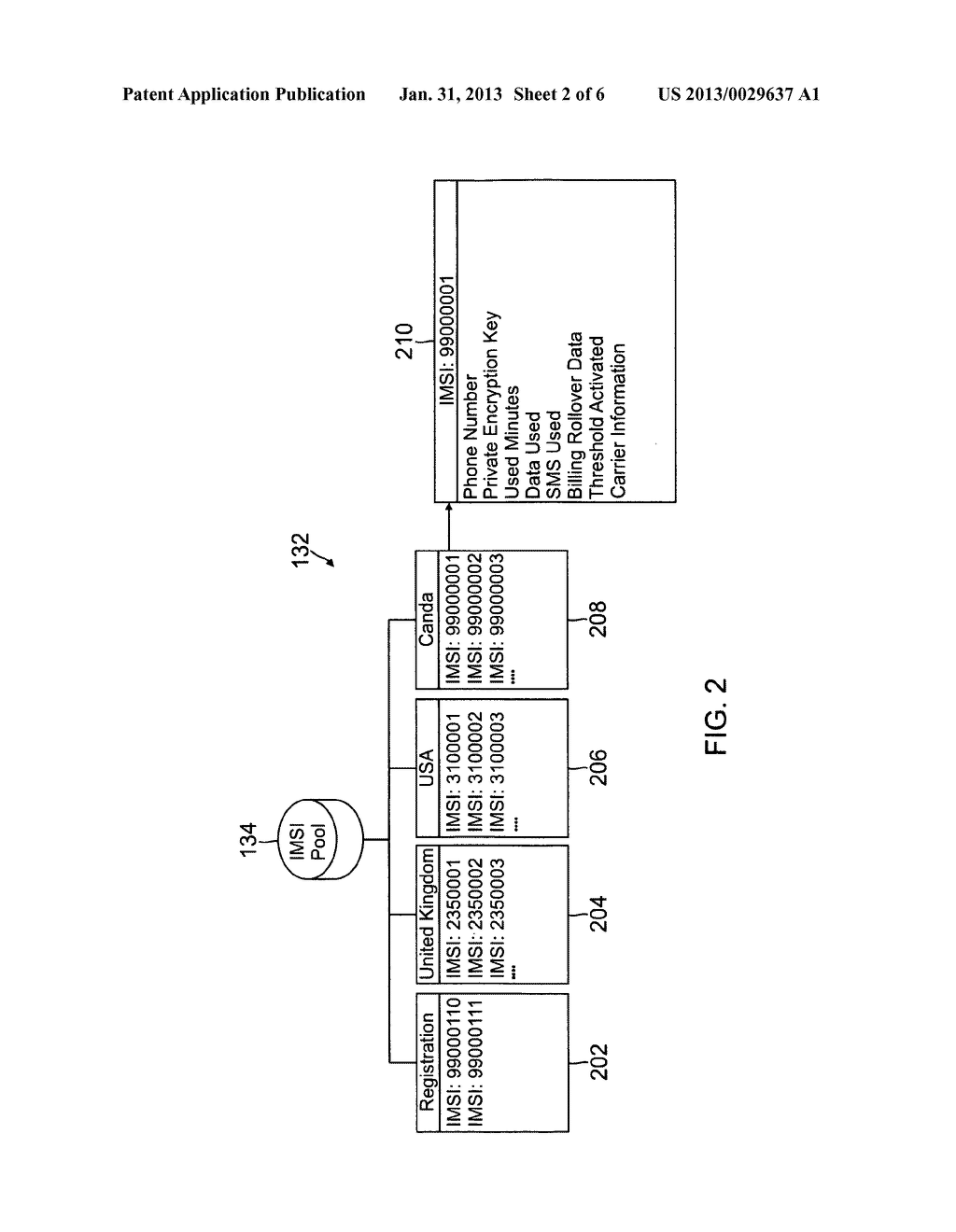 System for dynamic assignment of mobile subscriber identities and methods     thereof - diagram, schematic, and image 03