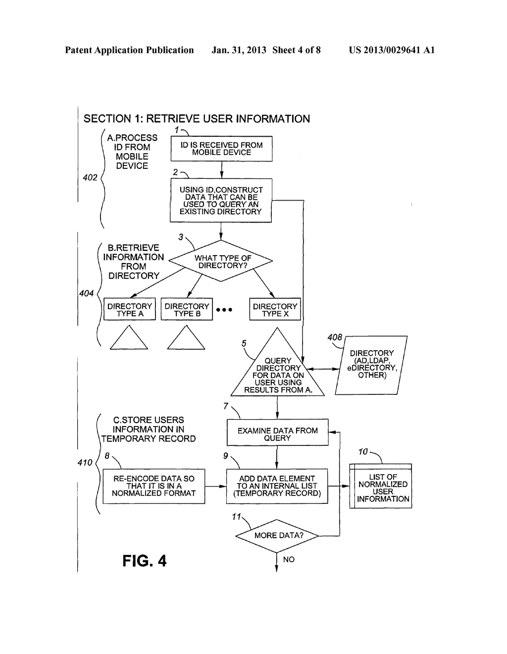 SYSTEM AND METHOD FOR SECURE MANAGEMENT OF MOBILE USER ACCESS TO NETWORK     RESOURCES - diagram, schematic, and image 05