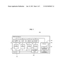 SYSTEM AND METHOD FOR MANAGING MOBILE COMMUNICATIONS diagram and image