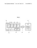 SYSTEM AND METHOD FOR MANAGING MOBILE COMMUNICATIONS diagram and image