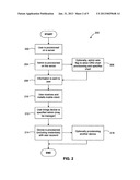 System and method for short-range electronic communication diagram and image