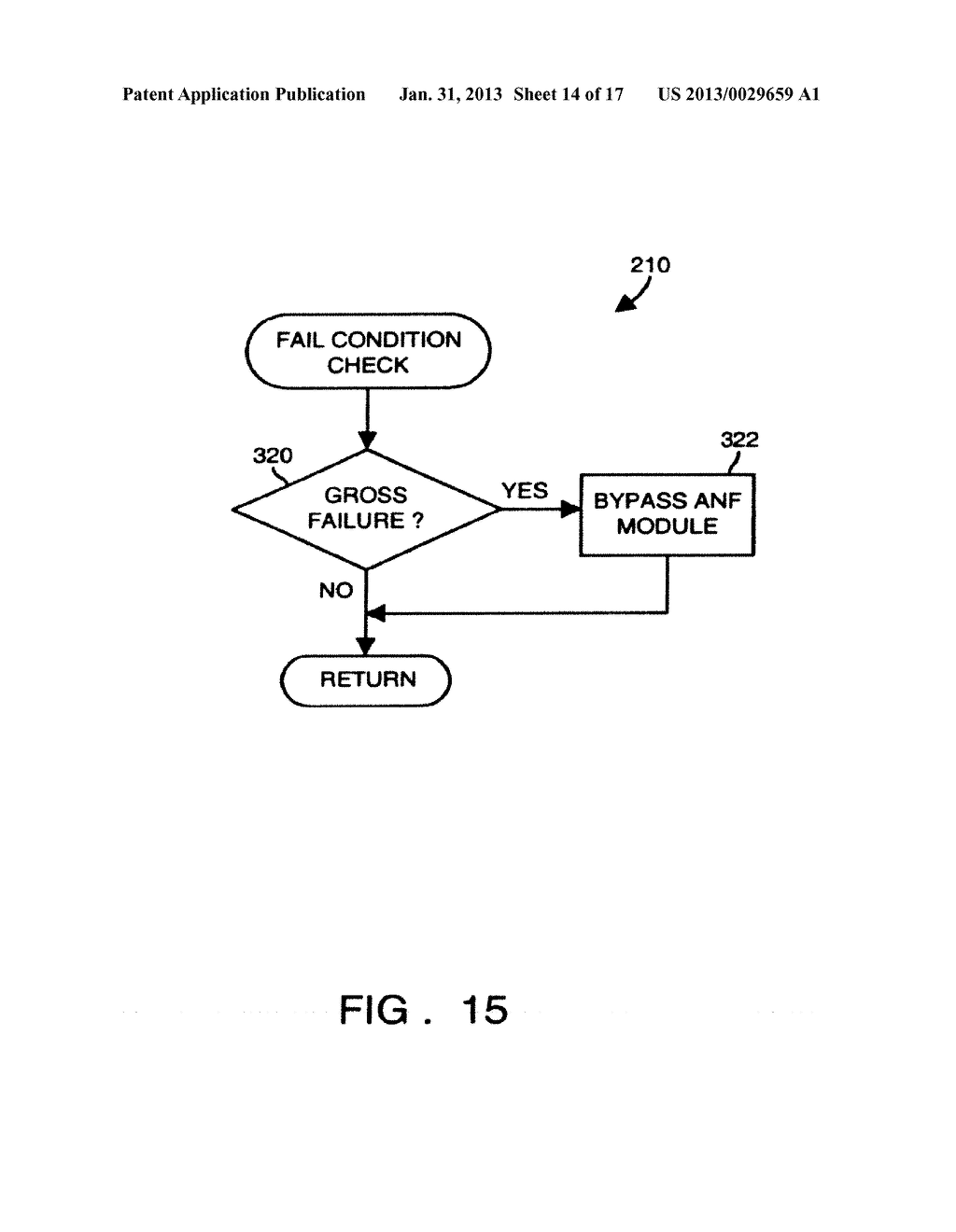 METHOD AND DEVICE FOR MAINTAINING THE PERFORMANCE QUALITY OF A     COMMUNICATION SYSTEM IN THE PRESENCE OF NARROW BAND INTERFERENCE - diagram, schematic, and image 15