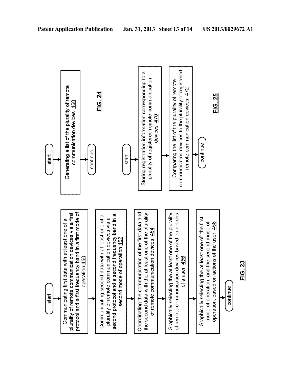 MULTIBAND COMMUNICATION DEVICE FOR USE WITH A MESH NETWORK AND METHODS FOR     USE THEREWITH - diagram, schematic, and image 14