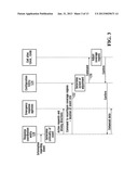 METHODS AND SYSTEMS FOR INCREASING WIRELESS TRAFFIC CAPACITY IN THE     VINCINITY OF AN EVENT SITE diagram and image