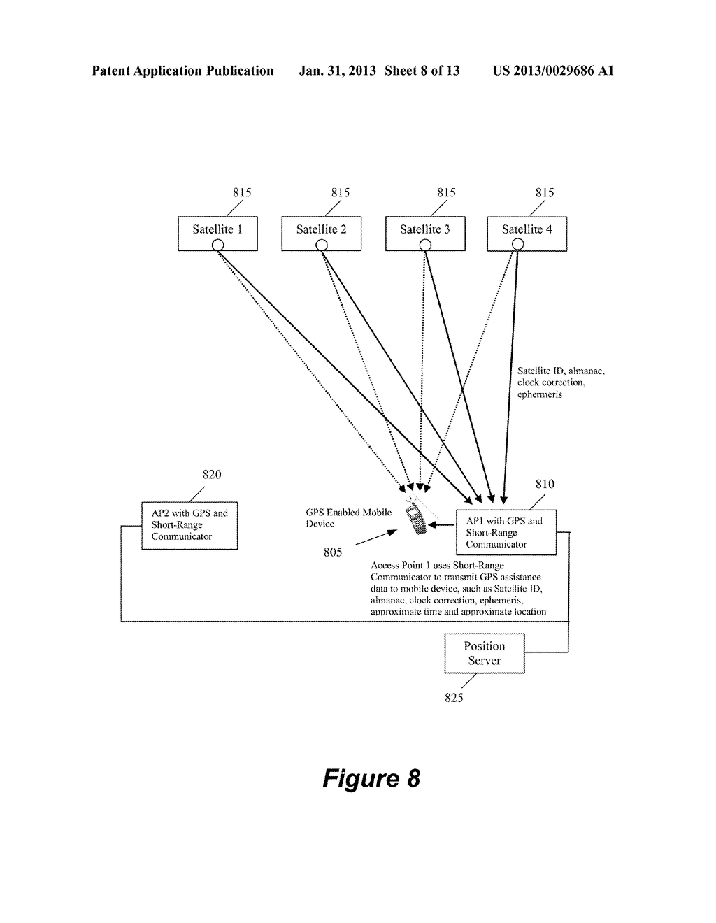 DISTRIBUTED METHOD AND SYSTEM FOR CALIBRATING THE POSITION OF A MOBILE     DEVICE - diagram, schematic, and image 09