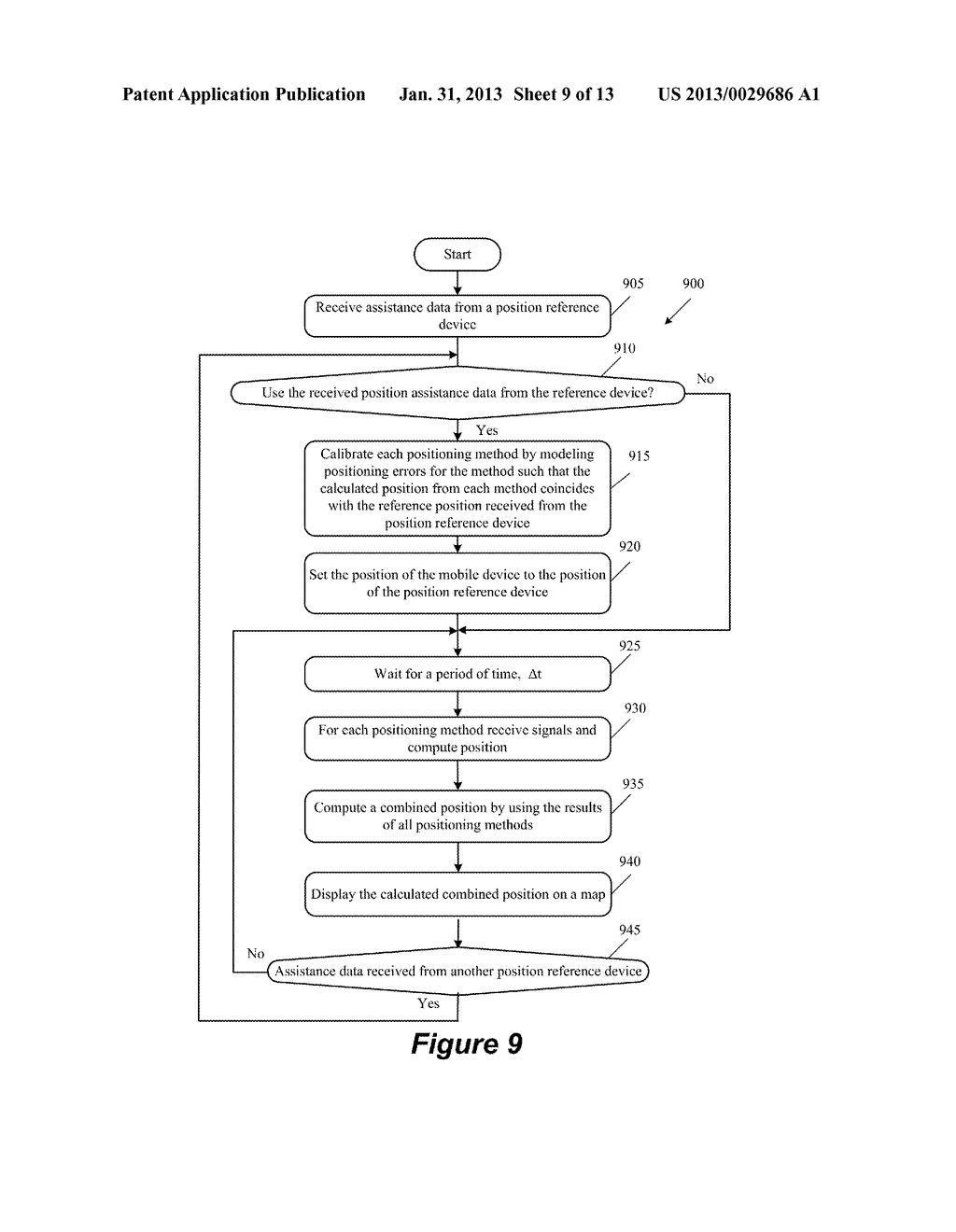 DISTRIBUTED METHOD AND SYSTEM FOR CALIBRATING THE POSITION OF A MOBILE     DEVICE - diagram, schematic, and image 10