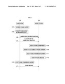 BASE STATION, MOBILE STATION, PAGING MESSAGE TRANSMITTING METHOD, AND     PAGING MESSAGE RECEIVING METHOD diagram and image