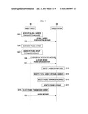 BASE STATION, MOBILE STATION, PAGING MESSAGE TRANSMITTING METHOD, AND     PAGING MESSAGE RECEIVING METHOD diagram and image