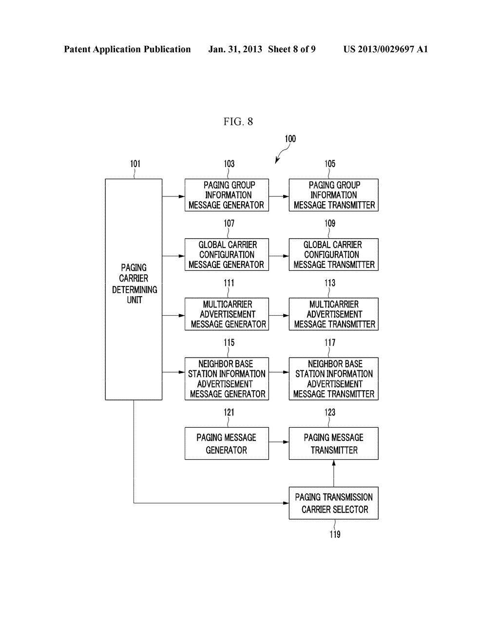 BASE STATION, MOBILE STATION, PAGING MESSAGE TRANSMITTING METHOD, AND     PAGING MESSAGE RECEIVING METHOD - diagram, schematic, and image 09