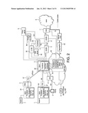 TELECOMMUNICATION NETWORKS diagram and image