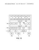 TELECOMMUNICATION NETWORKS diagram and image