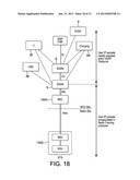 TELECOMMUNICATION NETWORKS diagram and image