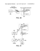 TELECOMMUNICATION NETWORKS diagram and image