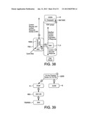 TELECOMMUNICATION NETWORKS diagram and image