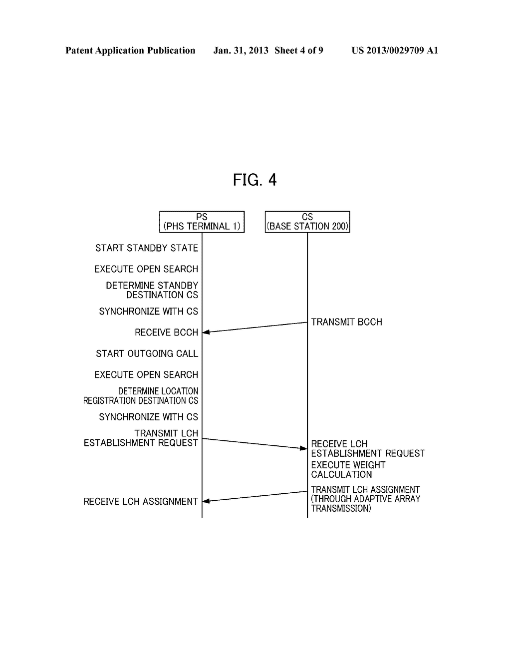 PORTABLE TERMINAL, WIRELESS COMMUNICATION SYSTEM, AND WIRELESS     COMMUNICATION METHOD - diagram, schematic, and image 05